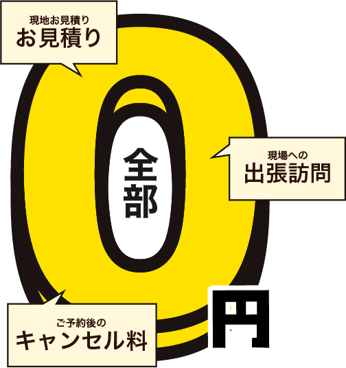 不用品回収、ゴミ屋敷