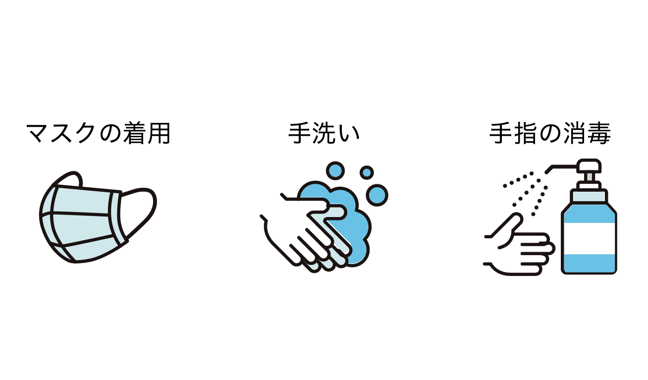 ご依頼の流れ